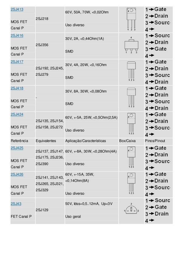 Bux 127 Datasheet Pdf